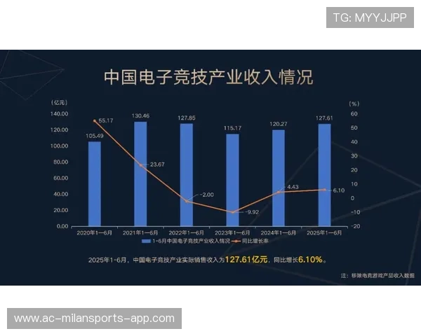 电竞职业教育体系需与行业接轨加速建设，电竞教育规范产业未来